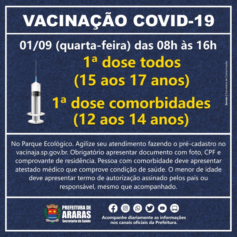 erro